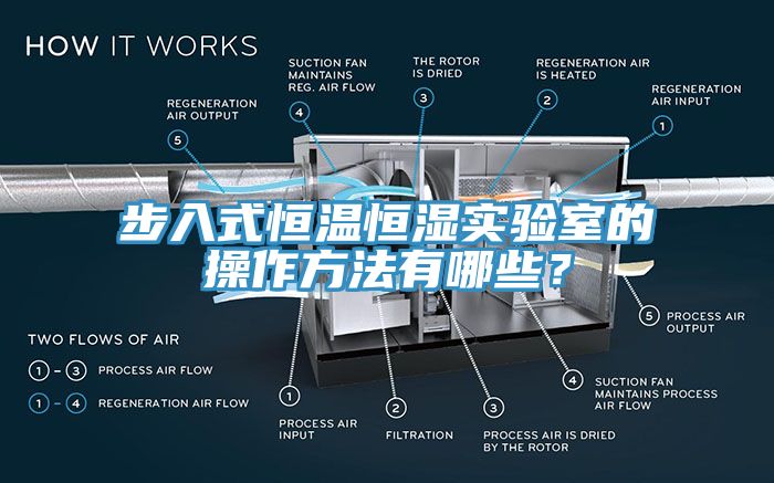 步入式恒溫恒濕實驗室的操作方法有哪些？