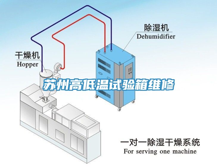 蘇州高低溫試驗箱維修