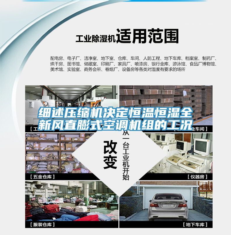 細(xì)述壓縮機(jī)決定恒溫恒濕全新風(fēng)直膨式空調(diào)機(jī)組的工況