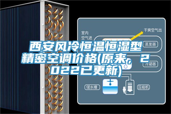 西安風(fēng)冷恒溫恒濕型精密空調(diào)價(jià)格(原來(lái)，2022已更新)